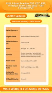 BHU School Teacher TGT, PGT, PRT, Principal Exam Date 2026 – CBT Schedule PDF