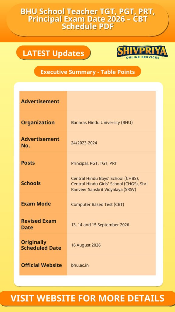 BHU School Teacher TGT, PGT, PRT, Principal Exam Date 2026 – CBT Schedule PDF