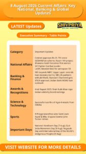 8 August 2026 Current Affairs: Key National, Banking & Global Updates