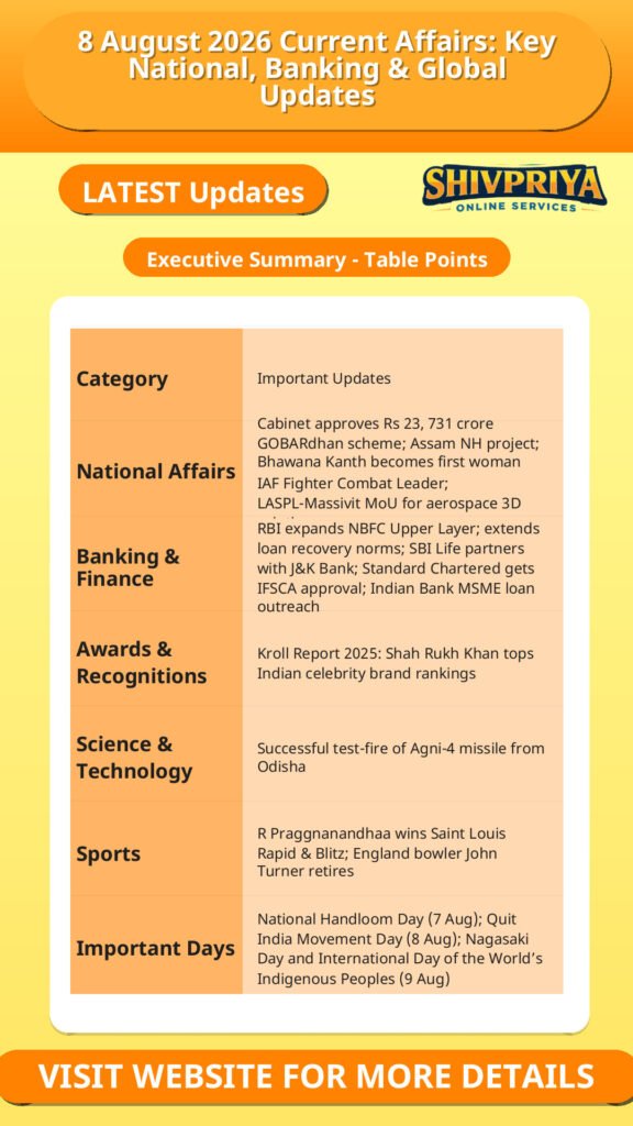 8 August 2026 Current Affairs: Key National, Banking & Global Updates