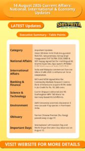 14 August 2026 Current Affairs: National, International & Economy Updates