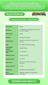 STARS Scheme 2026: Strengthening Teaching-Learning and Results for States – Objectives, States, Benefits & Latest Update