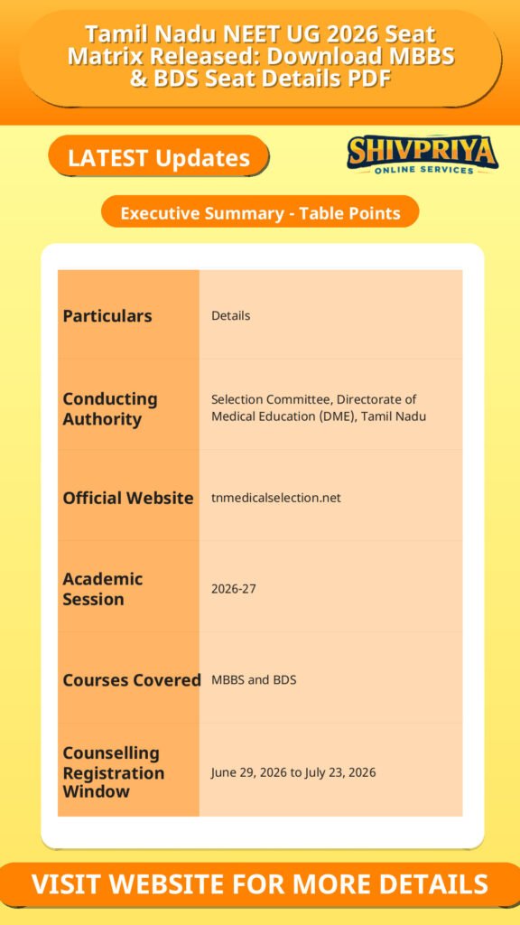 Tamil Nadu NEET UG 2026 Seat Matrix Released: Download MBBS & BDS Seat Details PDF