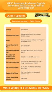 OPSC Assistant Professor English Interview 2026: Dates, Marks & Candidate List