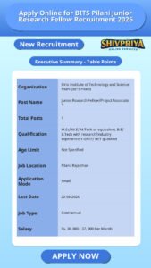 Apply Online for BITS Pilani Junior Research Fellow Recruitment 2026