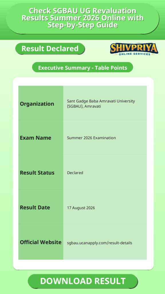 Check SGBAU UG Revaluation Results Summer 2026 Online with Step-by-Step Guide