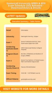 Geetanjali University MBBS & BDS Exam Schedule 2026 Released – Download Dates & Details