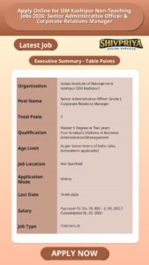 Apply Online for IIM Kashipur Non-Teaching Jobs 2026: Senior Administrative Officer & Corporate Relations Manager