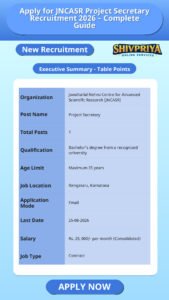 Apply for JNCASR Project Secretary Recruitment 2026 – Complete Guide
