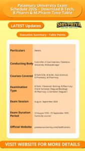 Palamuru University Exam Schedule 2026 – Download B.Tech, B.Pharm & M.Pharm Time Table