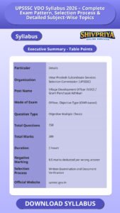 UPSSSC VDO Syllabus 2026 – Complete Exam Pattern, Selection Process & Detailed Subject-Wise Topics