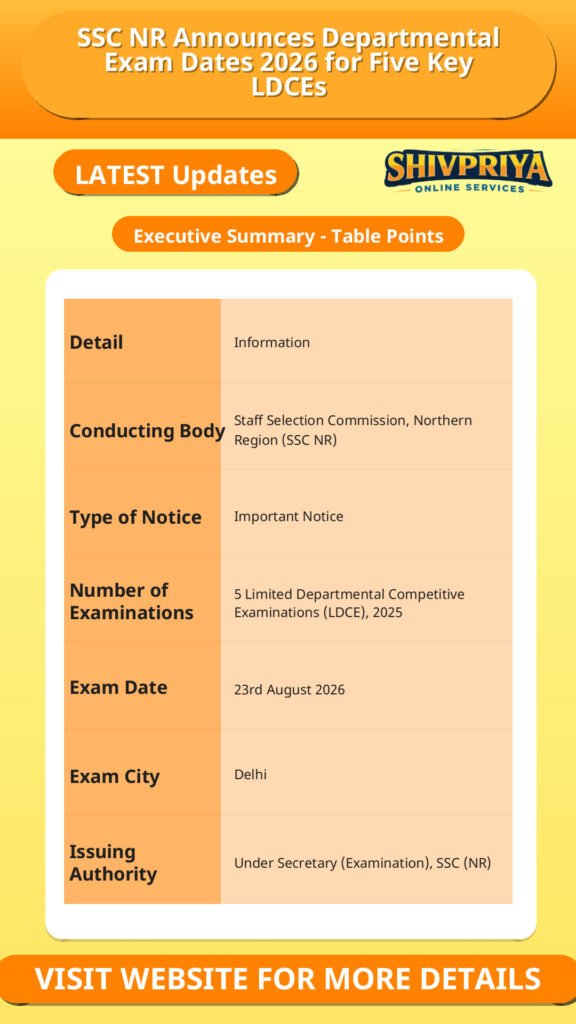 SSC NR Announces Departmental Exam Dates 2026 for Five Key LDCEs