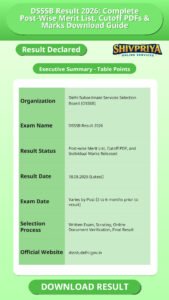 DSSSB Result 2026: Complete Post-Wise Merit List, Cutoff PDFs & Marks Download Guide