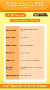 BHU UG Fourth Round Cut Off 2026 – Complete Details and Important Dates