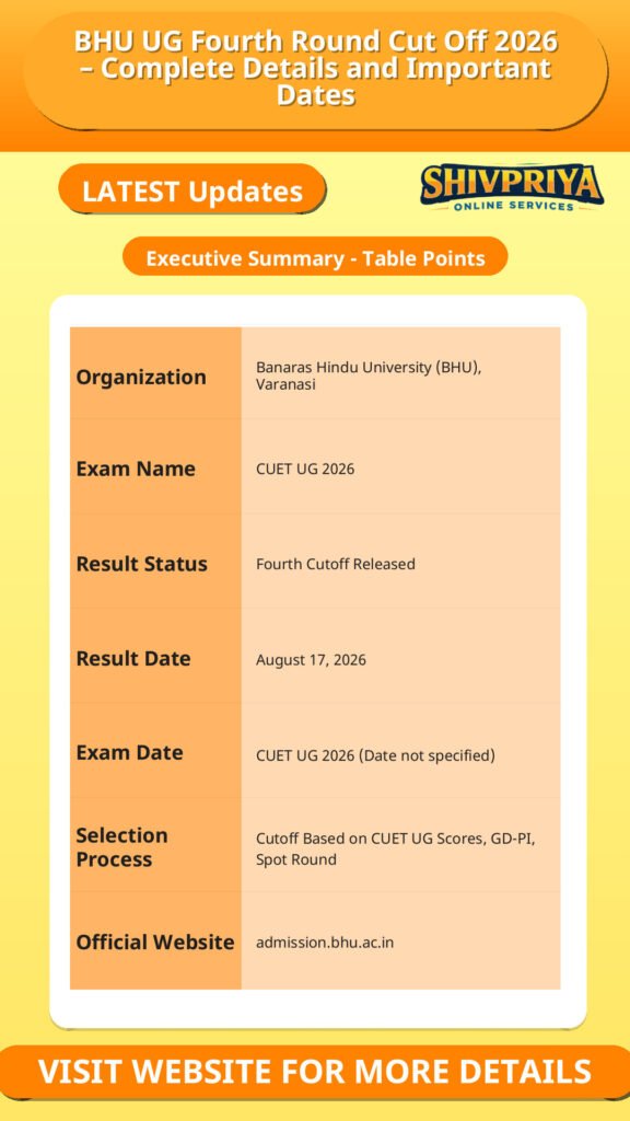 BHU UG Fourth Round Cut Off 2026 – Complete Details and Important Dates