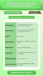Complete Guide to UPTAC 2026 Special Round 1 Seat Allotment Result and Next Steps