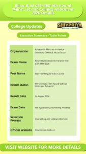 Bihar B.Ed CET-BED 6th Round Merit List and College Allotment 2026 Details