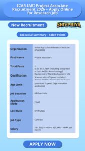 ICAR IARI Project Associate Recruitment 2026 – Apply Online for Research Job