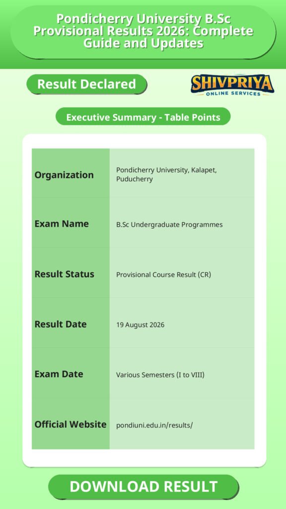 Pondicherry University B.Sc Provisional Results 2026: Complete Guide and Updates