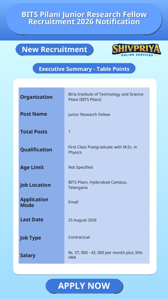 BITS Pilani Junior Research Fellow Recruitment 2026 Notification
