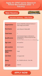 Apply for SVNIT Junior Research Fellow Recruitment 2026 – 1 Vacancy