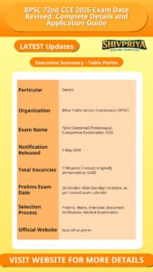 BPSC 72nd CCE 2026 Exam Date Revised: Complete Details and Application Guide