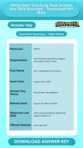 HNGU Non-Teaching Final Answer Key 2026 Released – Download PDF Now