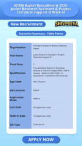AIIMS Rajkot Recruitment 2026: Junior Research Assistant & Project Technical Support II Walk-in