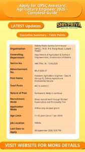Apply for OPSC Assistant Agriculture Engineer 2026 – Complete Guide