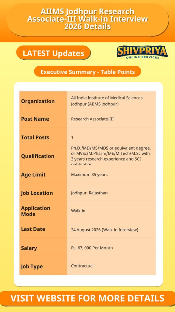 AIIMS Jodhpur Research Associate-III Walk-in Interview 2026 Details
