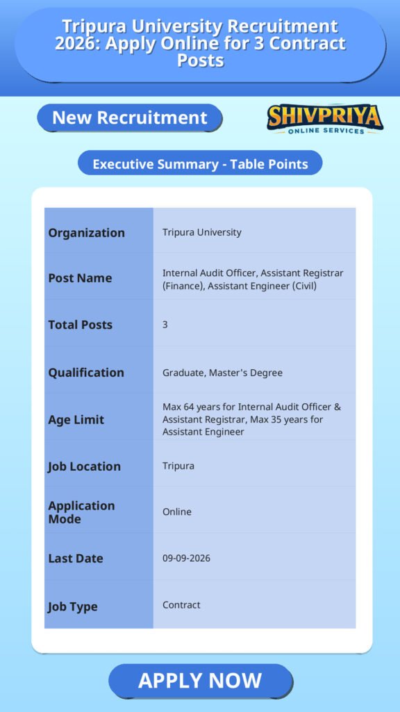 Tripura University Recruitment 2026: Apply Online for 3 Contract Posts