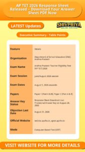 AP TET 2026 Response Sheet Released – Download Your Answer Sheet PDF Now
