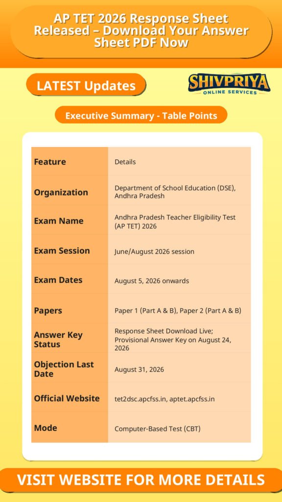 AP TET 2026 Response Sheet Released – Download Your Answer Sheet PDF Now