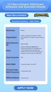 CCI Recruitment 2026 Exam Schedule and Essential Details