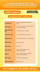 Complete Guide to OSSC CGL Mains Cut Off and Merit List 2026