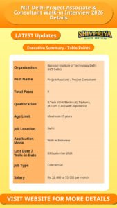 NIT Delhi Project Associate & Consultant Walk-in Interview 2026 Details