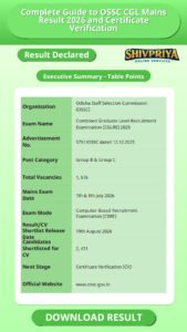 Complete Guide to OSSC CGL Mains Result 2026 and Certificate Verification