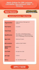 Apply Online for IIM Lucknow Counsellor Recruitment 2026 – 1 Vacancy