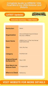 Complete Guide to HPBOSE 12th Final Merit List 2026 Release and Details
