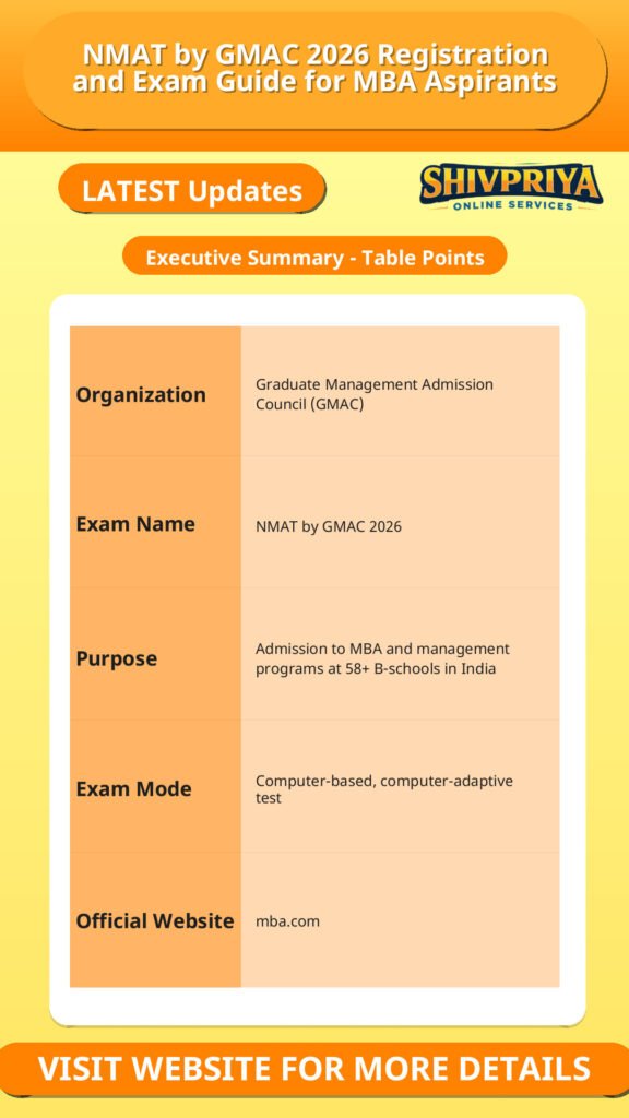NMAT by GMAC 2026 Registration and Exam Guide for MBA Aspirants