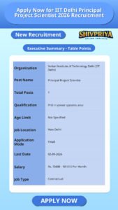 Apply Now for IIT Delhi Principal Project Scientist 2026 Recruitment