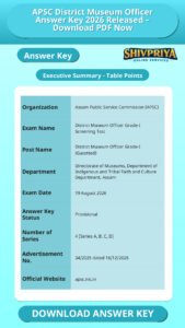 APSC District Museum Officer Answer Key 2026 Released – Download PDF Now