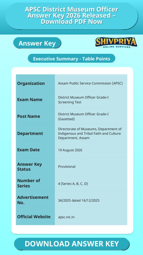 APSC District Museum Officer Answer Key 2026 Released – Download PDF Now