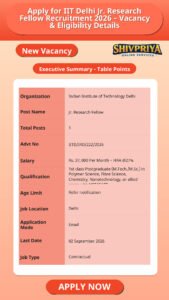 Apply for IIT Delhi Jr. Research Fellow Recruitment 2026 – Vacancy & Eligibility Details
