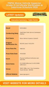 TNPSC Motor Vehicle Inspector Grade-II Certificate Verification & Interview Schedule 2026