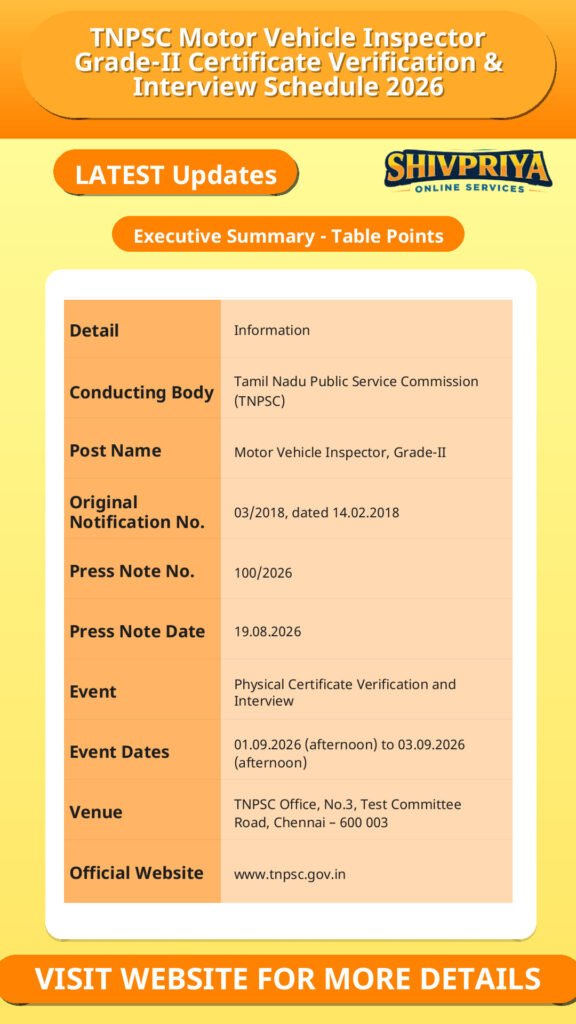 TNPSC Motor Vehicle Inspector Grade-II Certificate Verification & Interview Schedule 2026