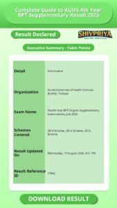 Complete Guide to KUHS 4th Year BPT Supplementary Result 2026