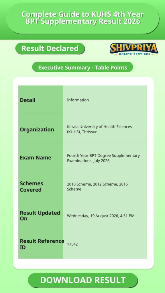 Complete Guide to KUHS 4th Year BPT Supplementary Result 2026