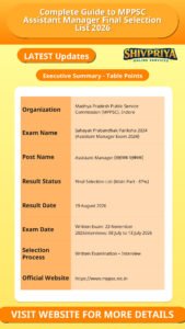 Complete Guide to MPPSC Assistant Manager Final Selection List 2026