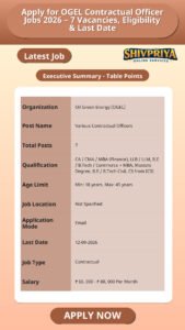 Apply for OGEL Contractual Officer Jobs 2026 – 7 Vacancies, Eligibility & Last Date